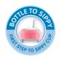 Dr. Brown’s Options+ Starter Kit Fles / Sippy Smal Roze 250 ml